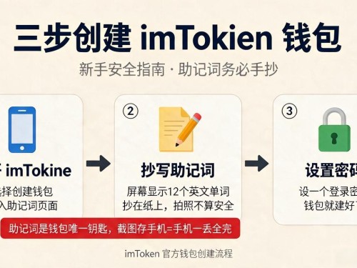 imtoken怎么下载安装？三步搞定，手机电脑都能用