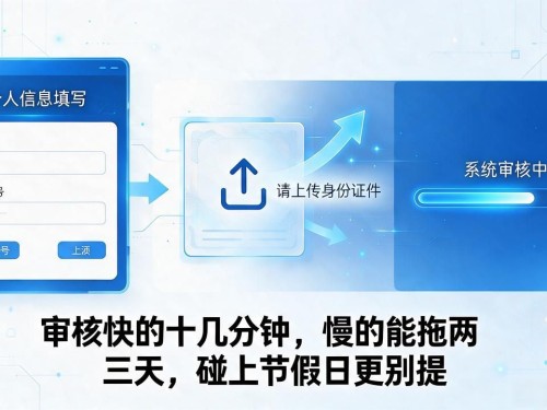 数字货币实名注册：材料怎么交、流程几步走、别踩这些坑