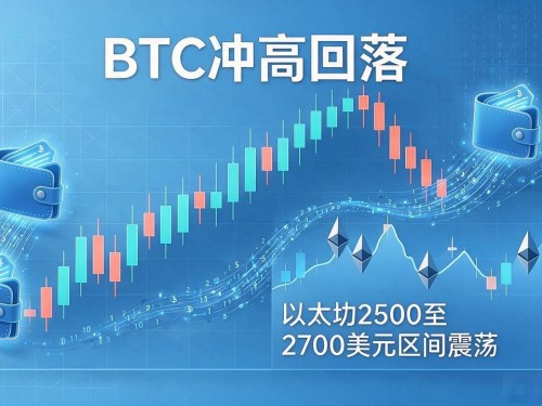 数字货币晚间分析：BTC冲高回落，这几个山寨币值得关注