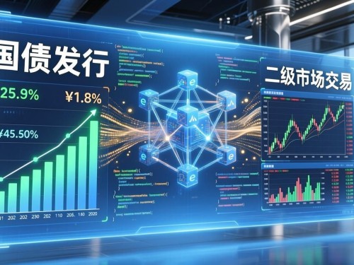这是央行数字货币债券，安全高效的投资新选择