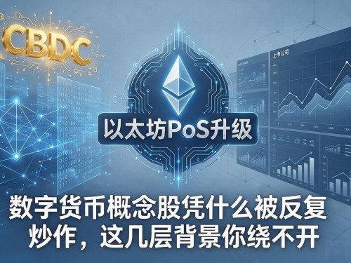 数字货币概念股凭什么被反复炒作，这几层背景你绕不开