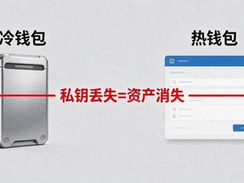数字货币实践题答案大全，课程习题帮你搞定