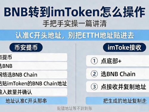 BNB转到imToken怎么操作，手把手实操一篇讲清