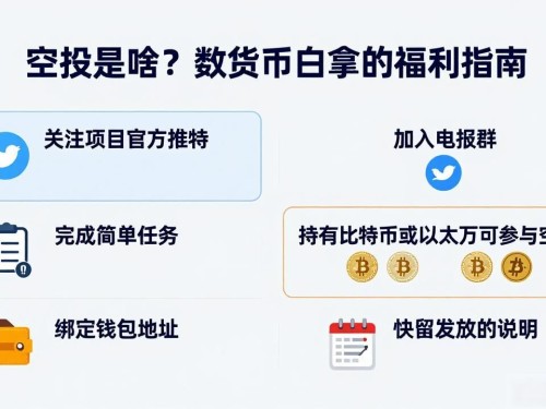 空投是啥？数字货币白拿的福利指南