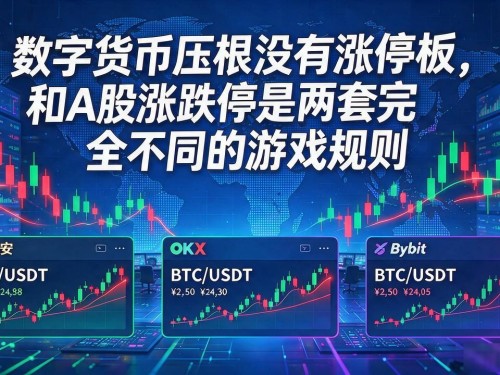 数字货币压根没有涨停板，和A股涨跌停是两套完全不同的游戏规则