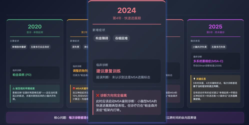 探索:imtoken钱包最新版带来的新功能与变革_钱包发展史_钱包市场现状分析