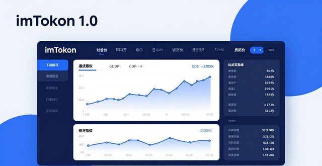 如何通过imToken官网下载1.0版分析经济环境?_如何通过imToken官网下载1.0版分析经济环境?_如何通过imToken官网下载1.0版分析经济环境?