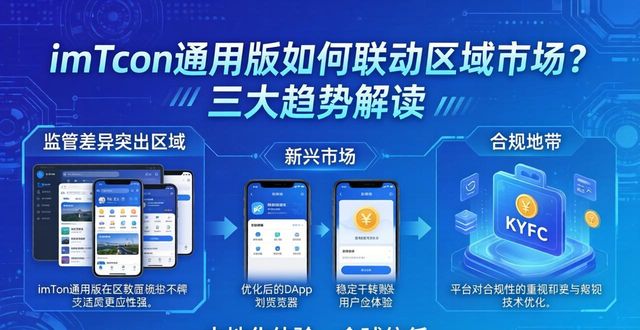 imToken通用版与区域市场的互动与趋势分析_imToken通用版与区域市场的互动与趋势分析_imToken通用版与区域市场的互动与趋势分析