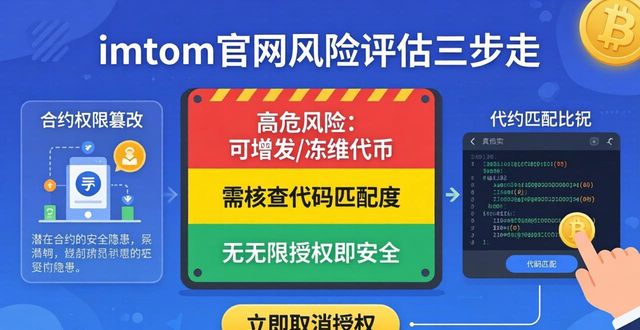 评估风险什么意思_风险评估认证_如何在imToken官网上进行风险评估