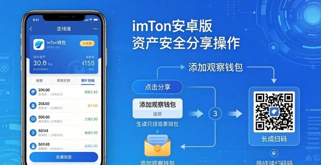 钱包平台_钱包app安全吗_如何在imToken钱包安卓版中安全地分享资产信息