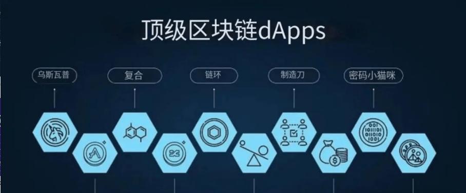 满意度管理平台官网_imToken官方下载app的用户互动频率与满意度_满意度百科