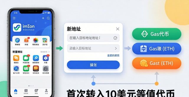 如何在imToken新地址中进行在线调研？_online调研_在线调研平台