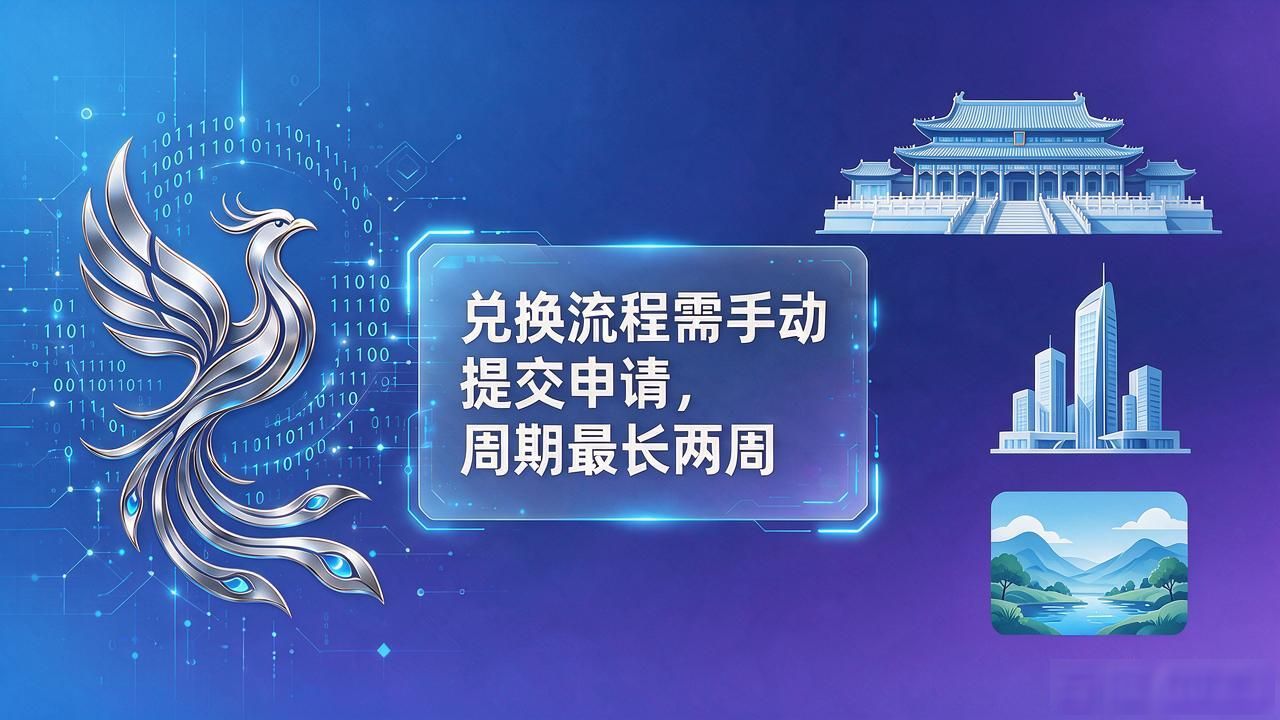文化IP链上资产_凤凰数字货币_凤凰数字货币