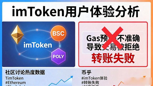 用户体验研究_用户体验设计_imToken通用版的用户体验与市场反馈