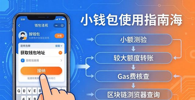 驾校报名应注意哪些事项_初次使用im钱包的人必看:从下载安装到交易的完整流程与注意事项!_乘车应注意哪些安全事项