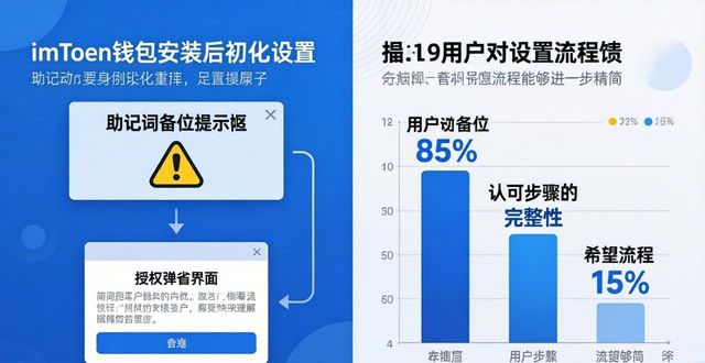 对钱包的评价_钱包需求_imToken钱包下载的客户体验与满意度分析