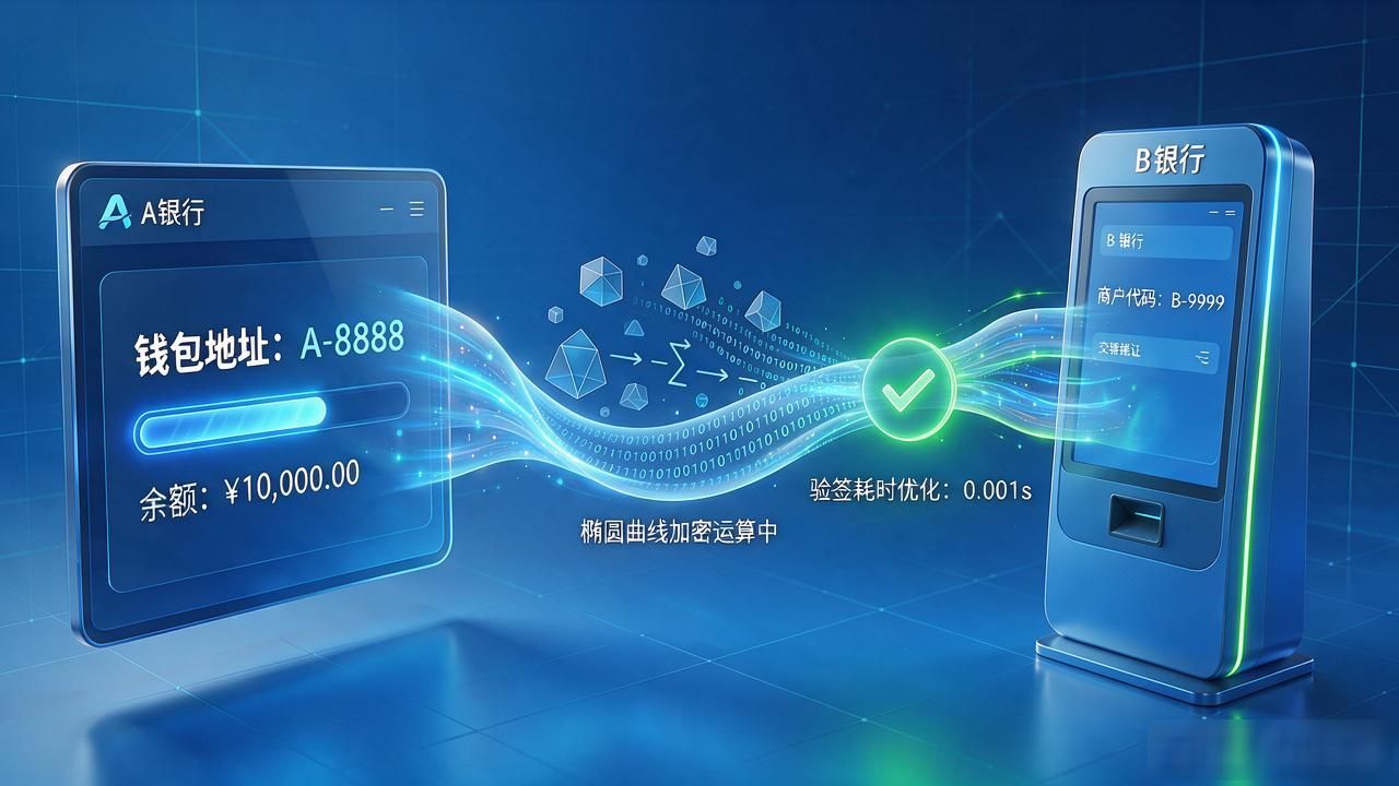 智能合约支付清算_央行发布数字货币竞赛_数字人民币竞赛