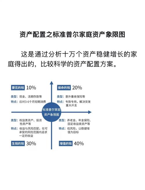 如何在imToken正版网站上查询资产配置？_资产信息查询_资产门户app