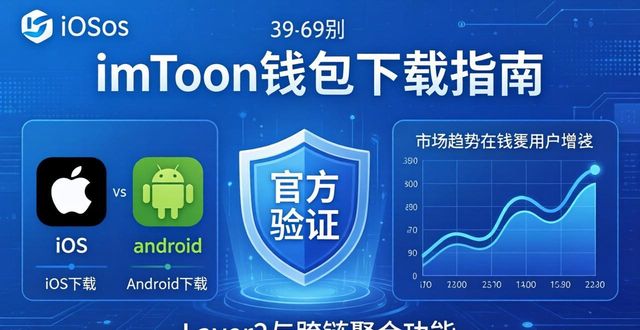 imtoken官网下载_银联钱包下载官网_imToken钱包官网app下载的市场动向与趋势预测