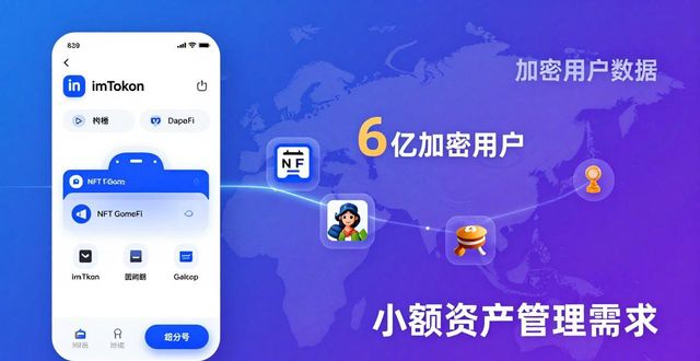 钱包最新版本_钱包技术_imToken钱包官方app下载的市场机会与优化策略
