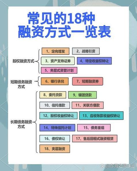 流转资金是什么意思_资金流转平台_如何在imToken国内下载中有效管理资金流转？