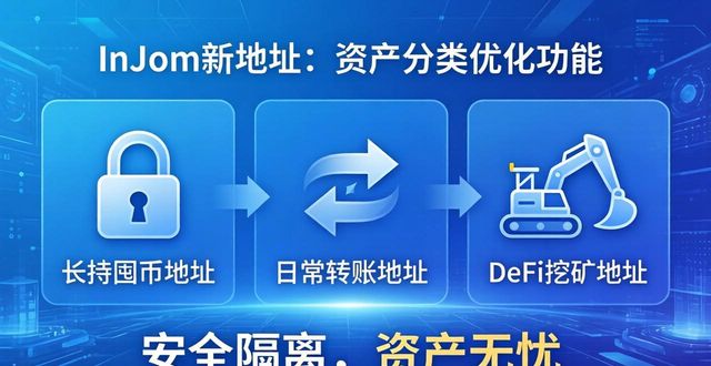 新成效是什么意思_深入了解imToken新地址的贡献与成效？_呈现新成效