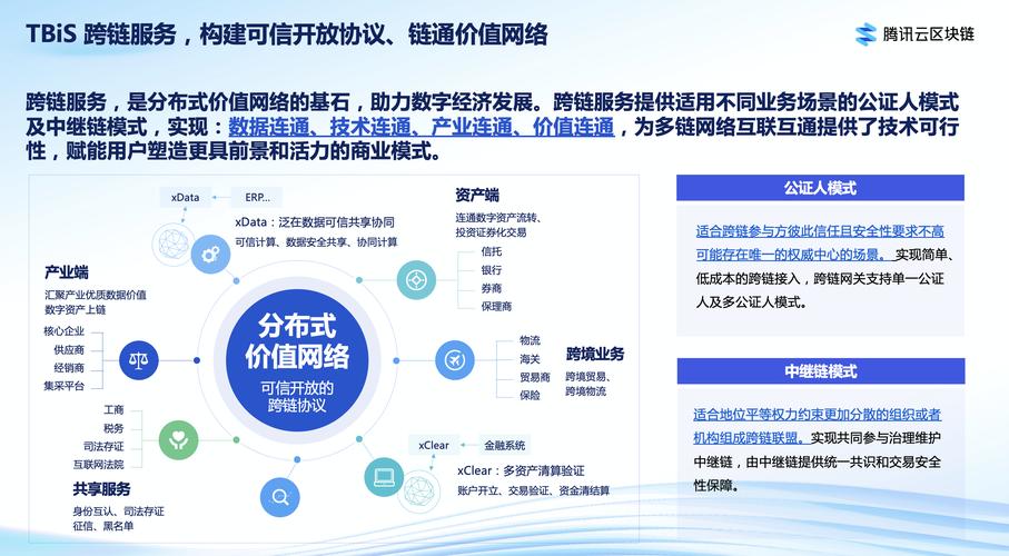 深入探讨imToken官网下载3.0版本的用户界面设计_深入探讨imToken官网下载3.0版本的用户界面设计_深入探讨imToken官网下载3.0版本的用户界面设计