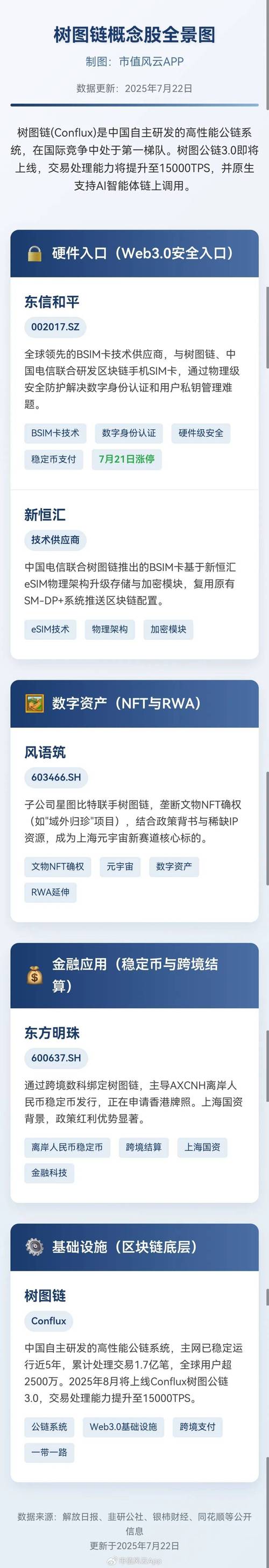 如何在imToken最新版本下载中获得市场洞察？_安卓安智市场234版本下载_安智市场下载50版本微信
