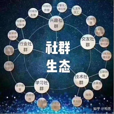 钱包app官网_如何通过imToken钱包官网地址建立知识共享平台？_钱包官方网站
