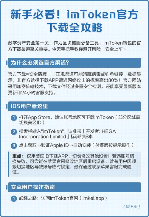 通过官方网站下载imtoken钱包的完整流程_钱包app官网下载安装_网站建设的完整流程