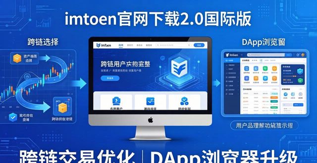 国际影响评价协会_imToken官网下载2.0国际版的市场动态与影响分析_国际影响力百度百科