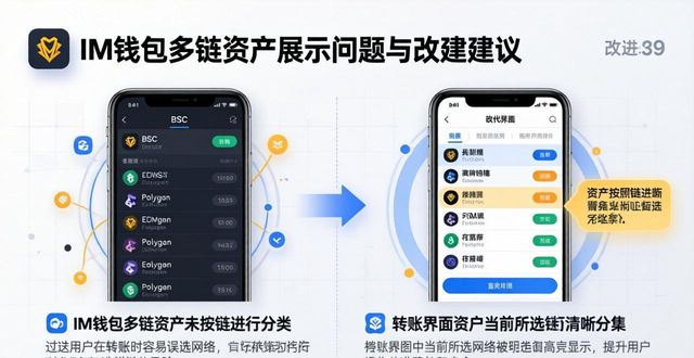 用户调研：im钱包App的不足之处与改进建议_用户调研：im钱包App的不足之处与改进建议_用户调研：im钱包App的不足之处与改进建议