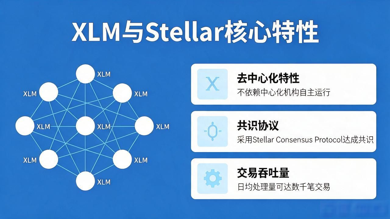 Stellar链跨境支付特性_xlm是什么数字货币_XLM原生代币Stellar链介绍