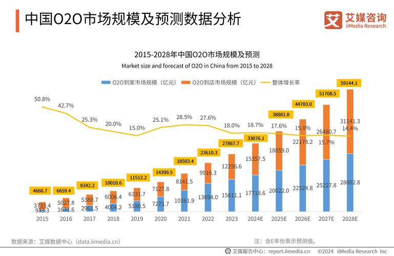 imToken通用版的用户活跃度与市场趋势_用户活跃度模型_市场的活跃度