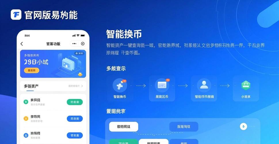 如何在imToken官网下载3.0版本上实施有效的项目管理？_官网下载是什么意思_官网下载软件是什么意思