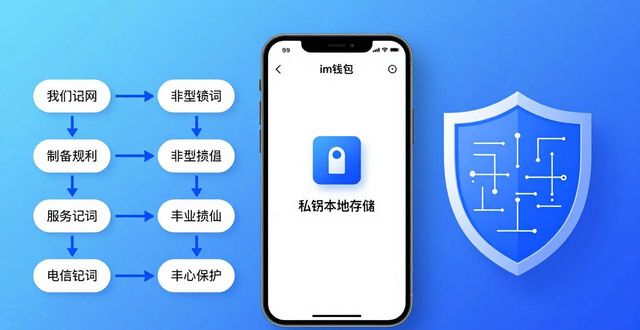 开心钱包app下载_点点钱包app下载_下载im钱包App的实用性及功能扩展