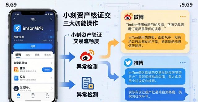 如何在imToken最新版本下载中进行整体评估？_评估版软件是什么意思_评估报告下载