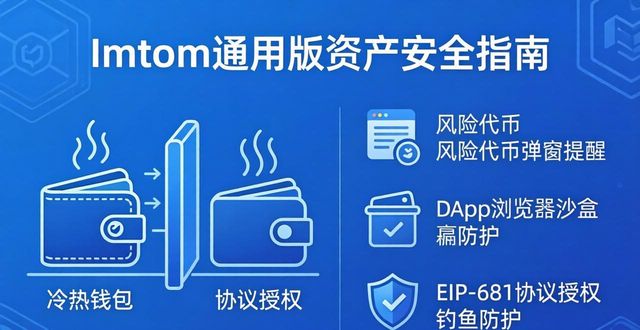 用户管理界面_linux用户管理常用命令_imToken通用版的用户管理与资产安全策略