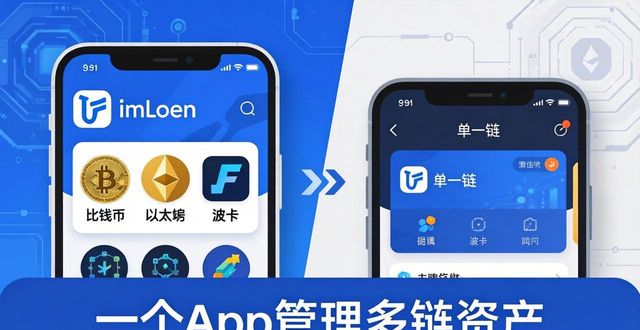 基准是什么公司_基准货币有哪些_imToken钱包官方app下载的市场需求与基准比较