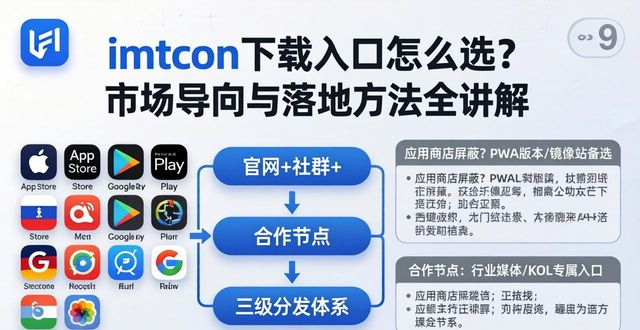 ps工作路径做导向线_深入探讨imToken下载入口的市场导向与实现路径_中国梦的实现路径是