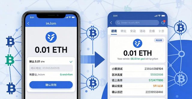 如何通过imToken新地址增强用户的信任与忠诚?_联通三星忠诚用户_局域网通过用户账户名代理上网