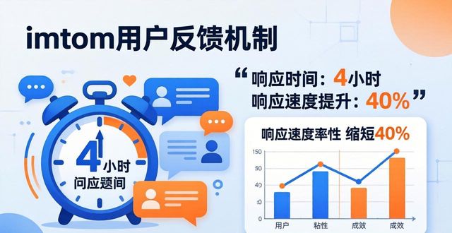 imToken国内下载后的用户互动与市场反馈机制_互动反馈技术在教学中的作用_互动反馈系统主要硬件组成部分