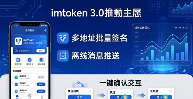 qq6.6.9官网版本下载_最新jj斗地主官网下载_最新imToken官网下载3.0版本的项目支持与推广效率
