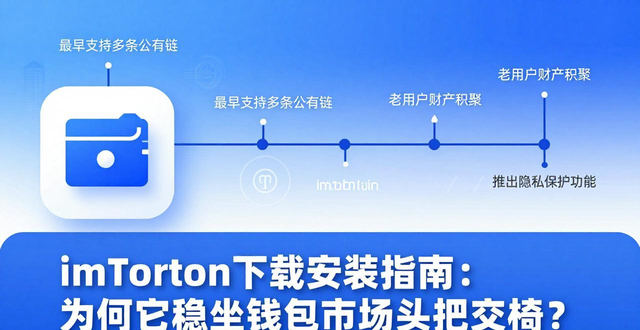 争夺市场占有率_占据竞争优势_深入探讨imToken下载安装的竞争优势与市场占有率