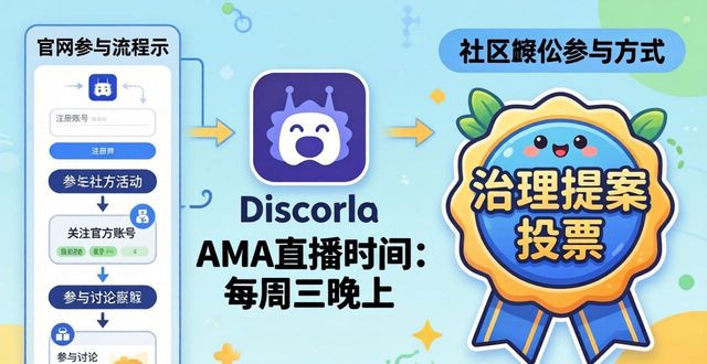 imToken官网的社区活动与参与方式_imToken官网的社区活动与参与方式_imToken官网的社区活动与参与方式