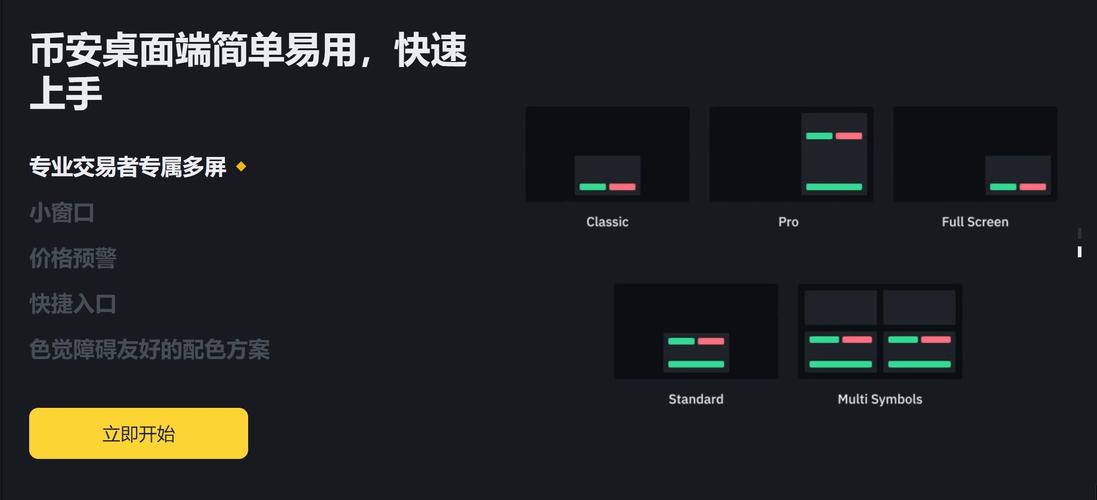 授权管理app_imtoken下载中心资产授权流程升级_imtoken授权