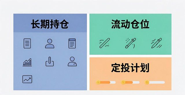 钱包官方网站_钱包功能_如何在imToken钱包官网下载后进行资产分类管理，提升您资金配置的灵活性与效率。