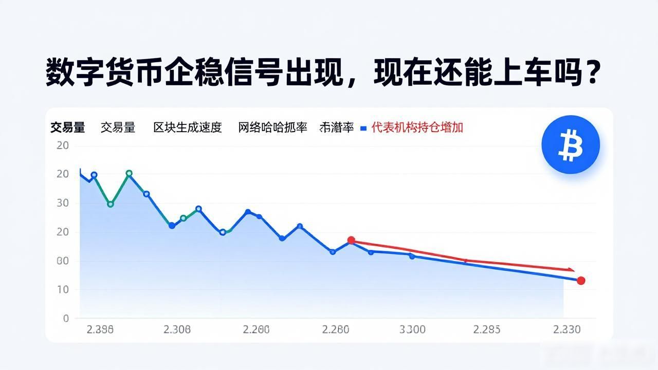 数字货币企稳_比特币缩量企稳分析_主流币种止跌原因